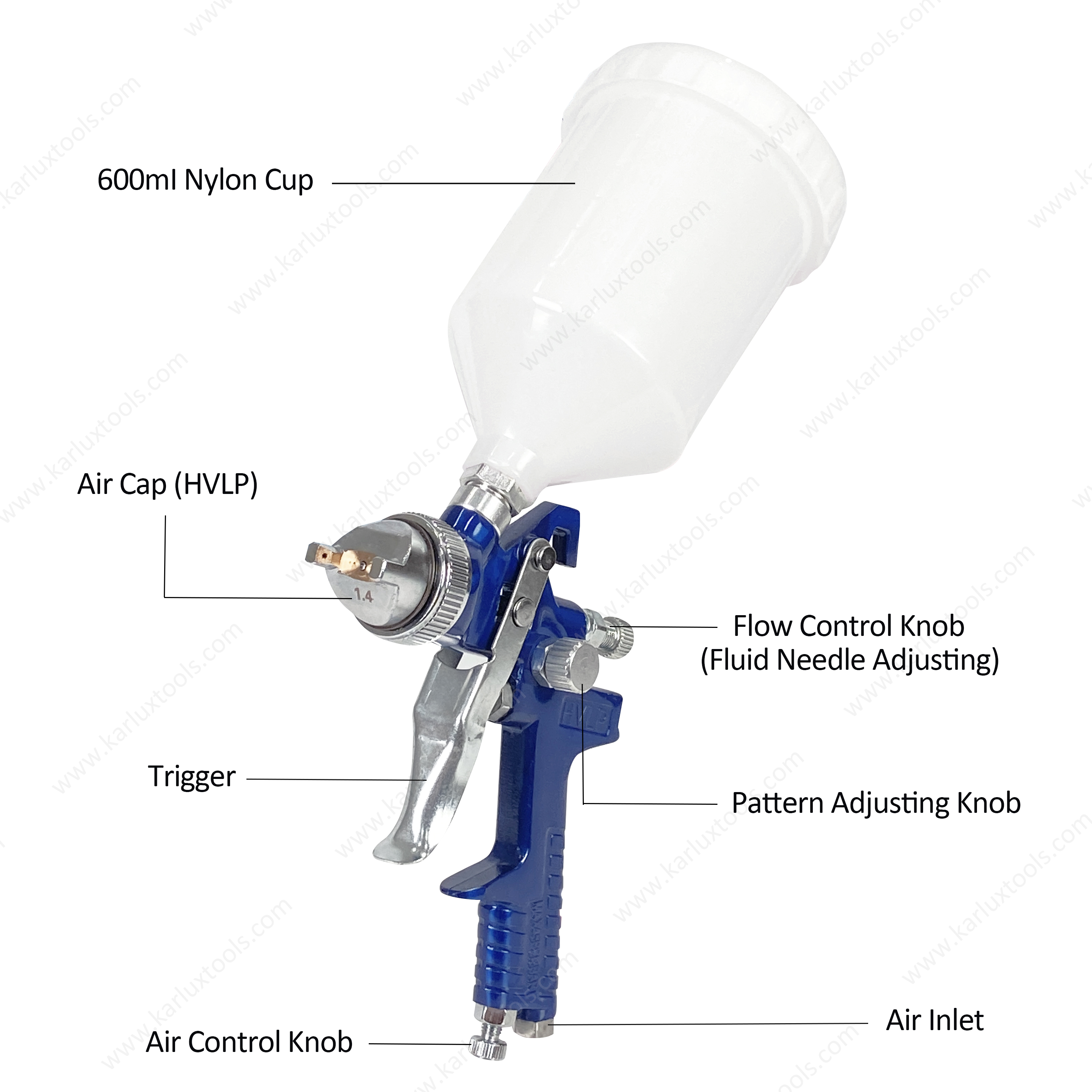 Air Gravity Spray Gun HVLP Nozzle 1,4/1.7/2.0