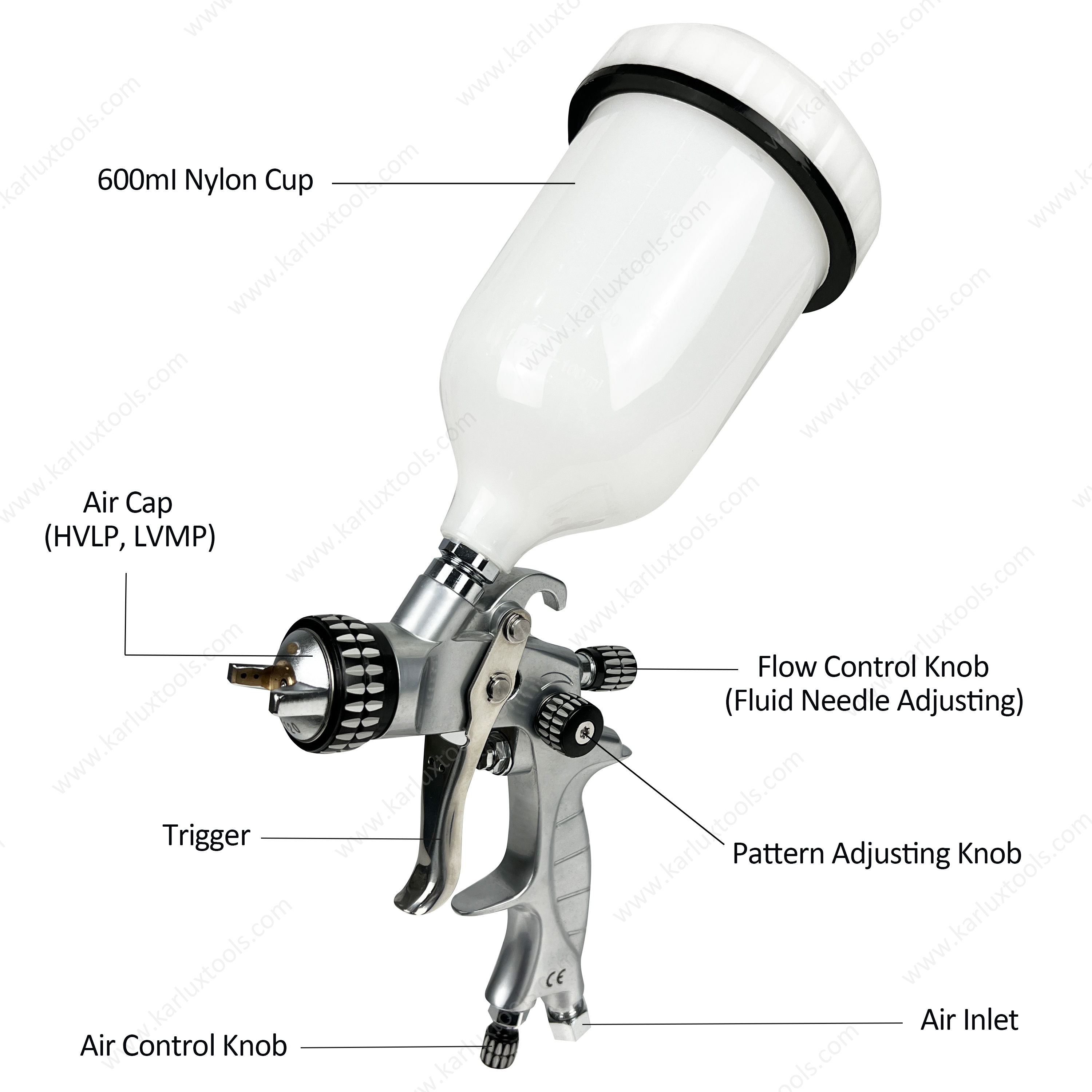 1.0-2.0mm Gravity Feed Air Spray Gun Nozzle Sprayer Jet Spray Gun