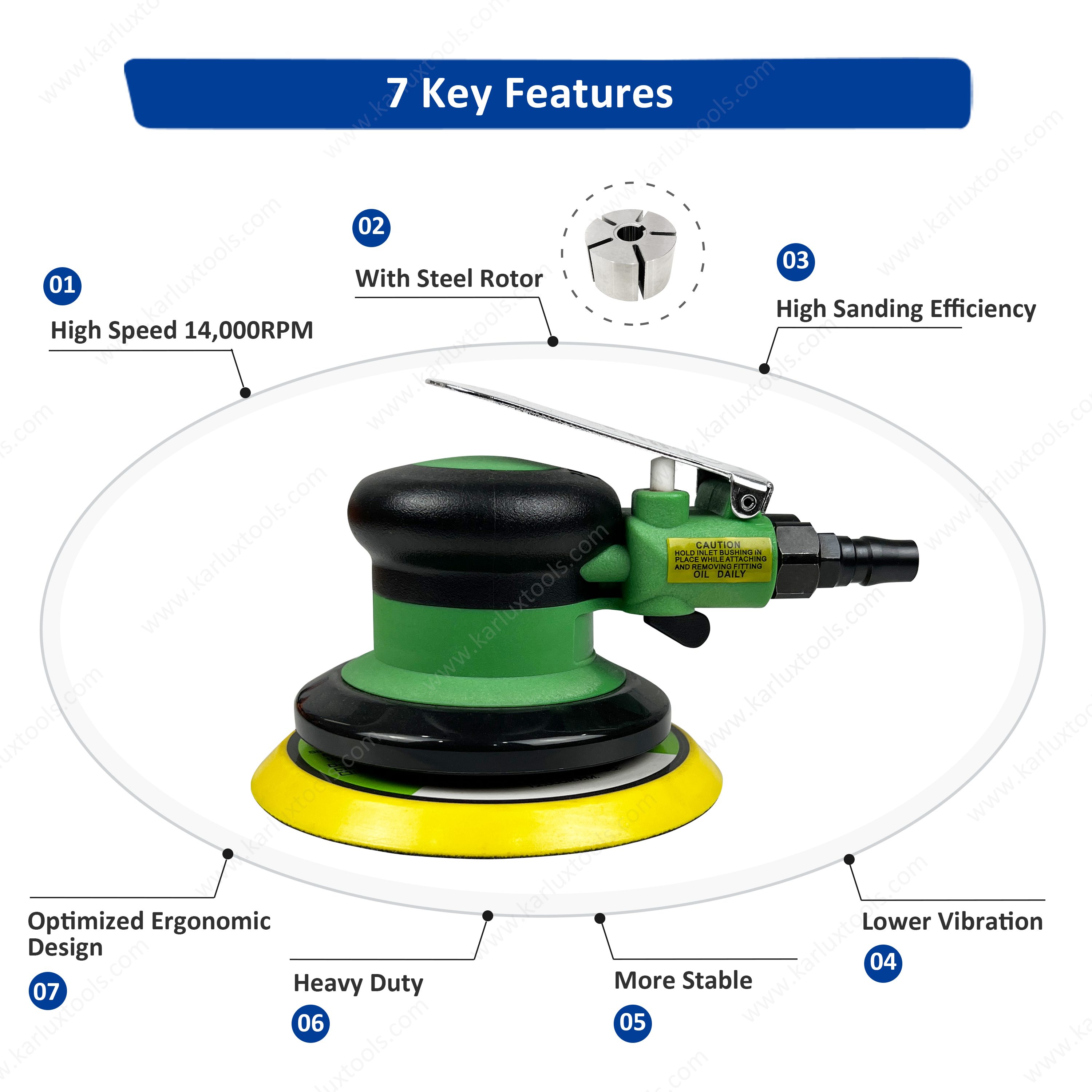 12000Rpm 5inch (125mm) Quality Orbit 2.5/5.0/8.0mm Non Vacuum Palm Sander Pneumatic Mini Finishing Sander Air Random Orbital Sander