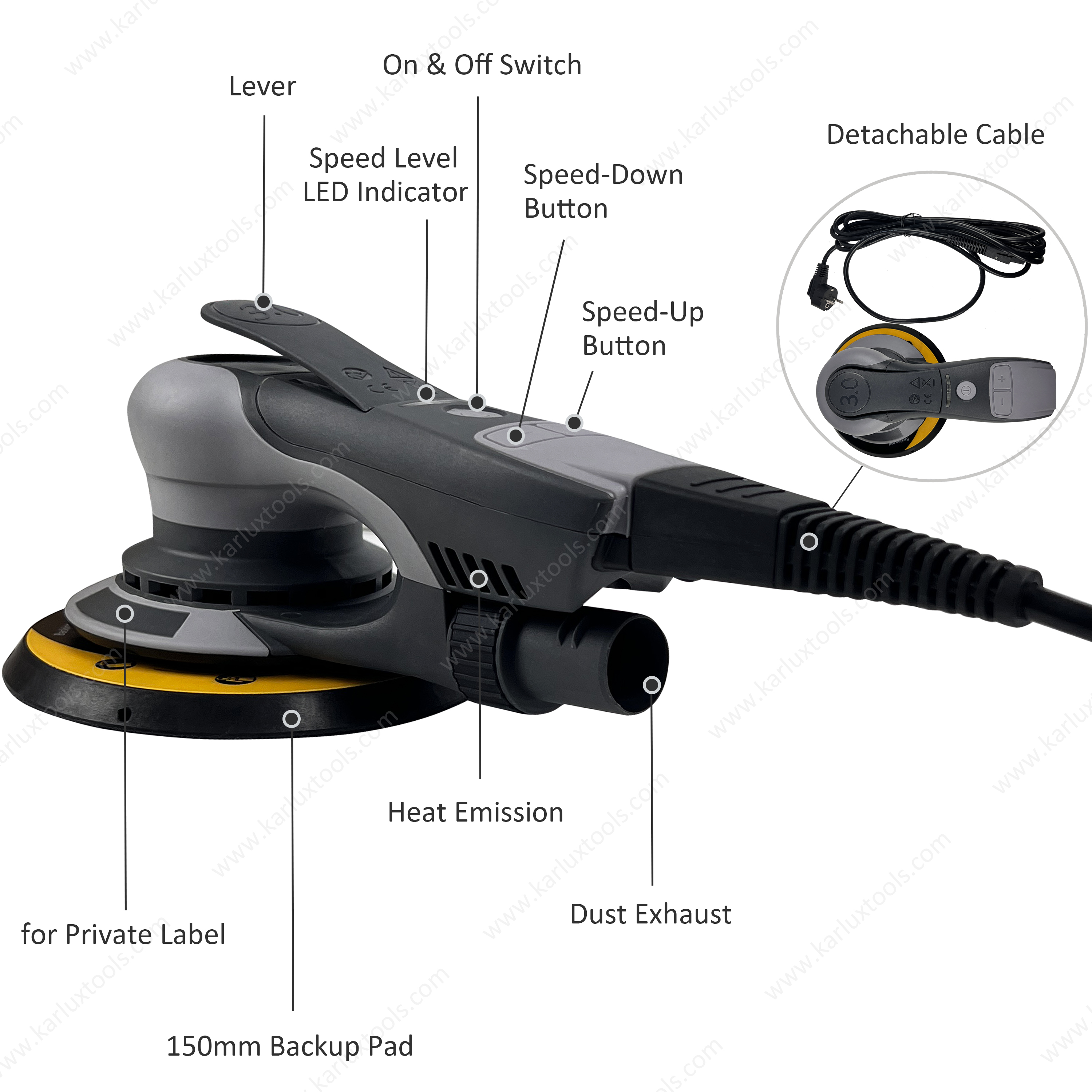 6inch 150mm Orbit 3mm Thread M8 Central Vacuum Variable Speed Palm Portable Brushless Sander Random Orbital Electric Sander