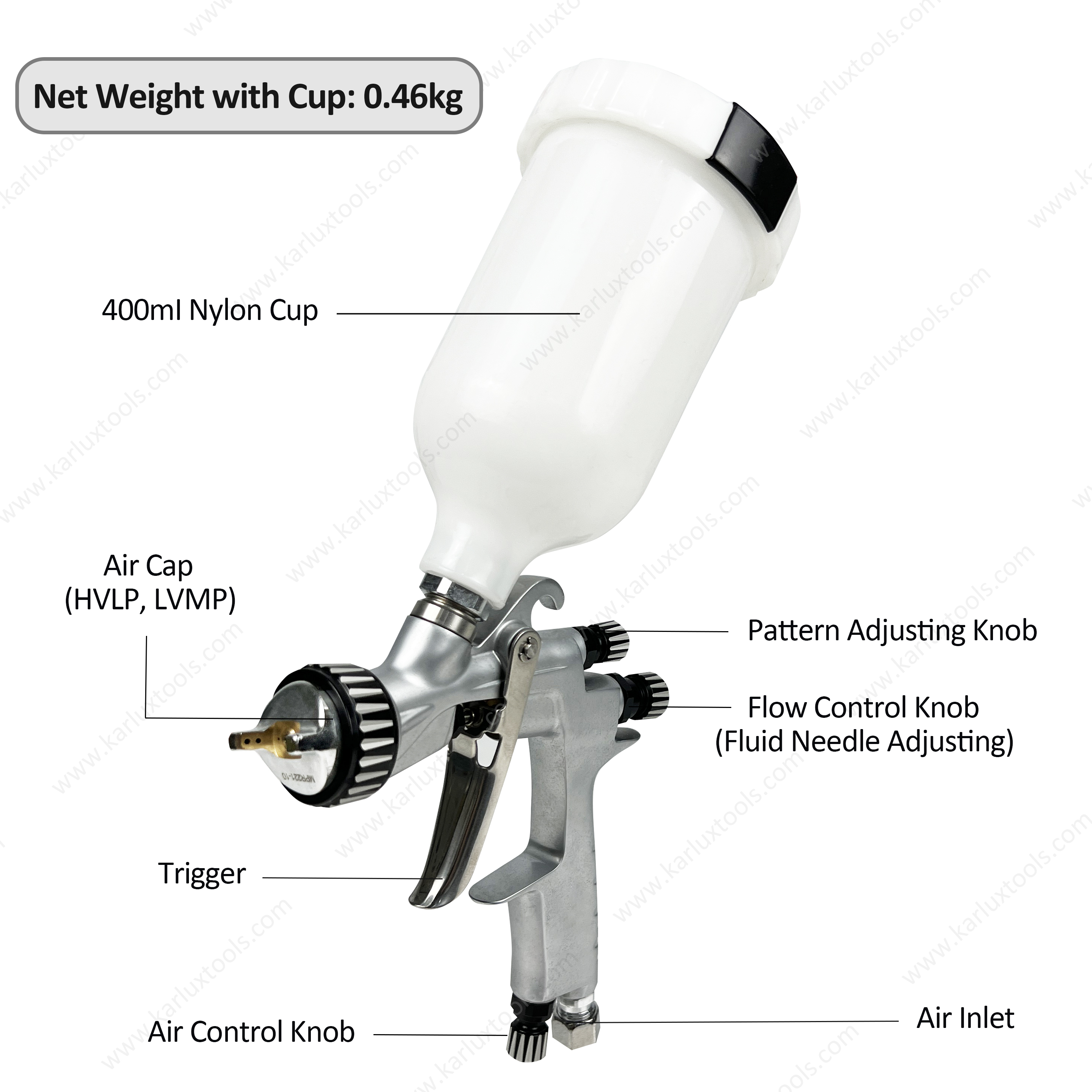 HVLP LVMP 0.8/1.0/1.2mm High Grade Stainless Steel Nozzle Automotive Pneumatic Paint Sprayer Air Spray Gun
