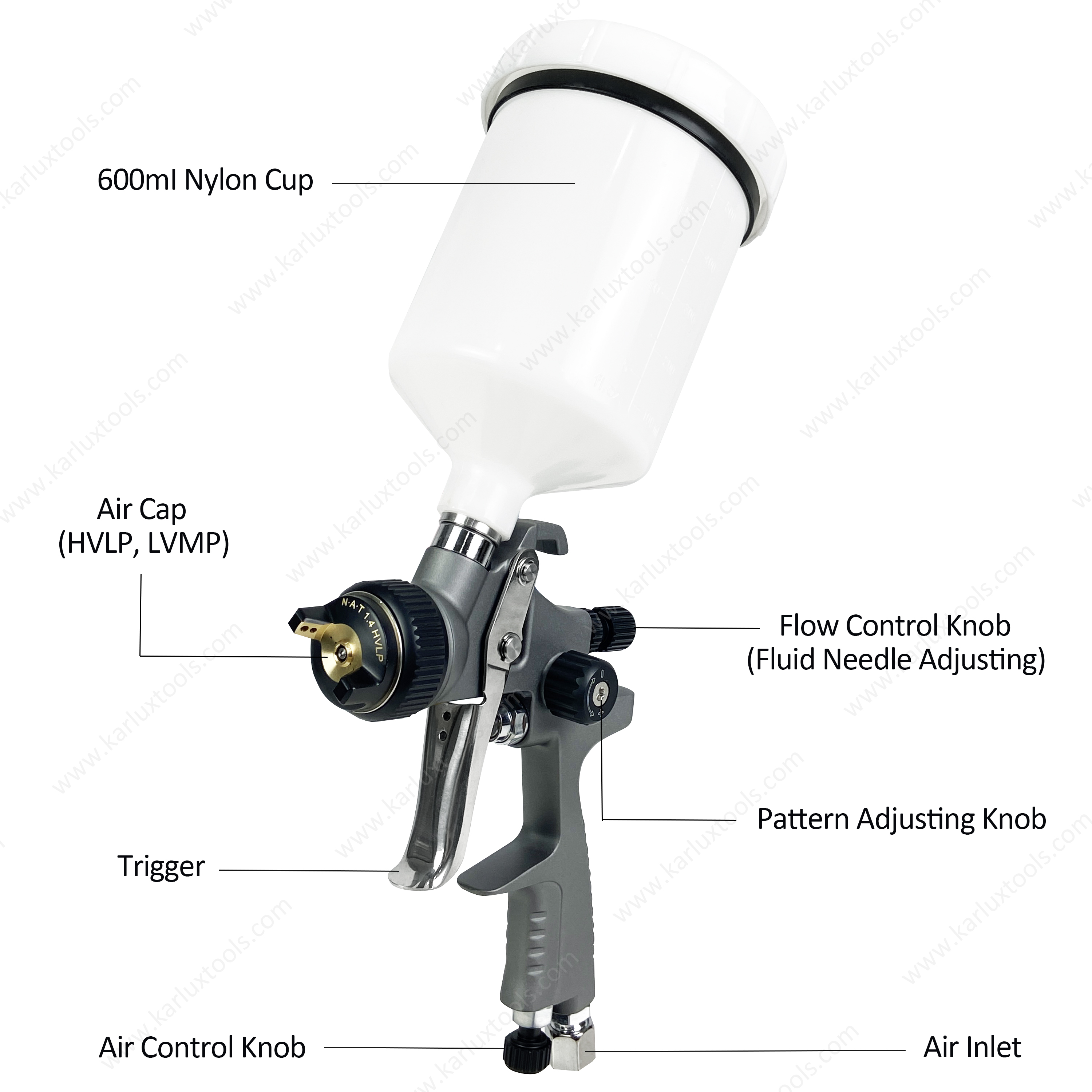 Nozzle 1.3,1.4,1.7 HVLP LVMP Coating Tool Air Spray Gun