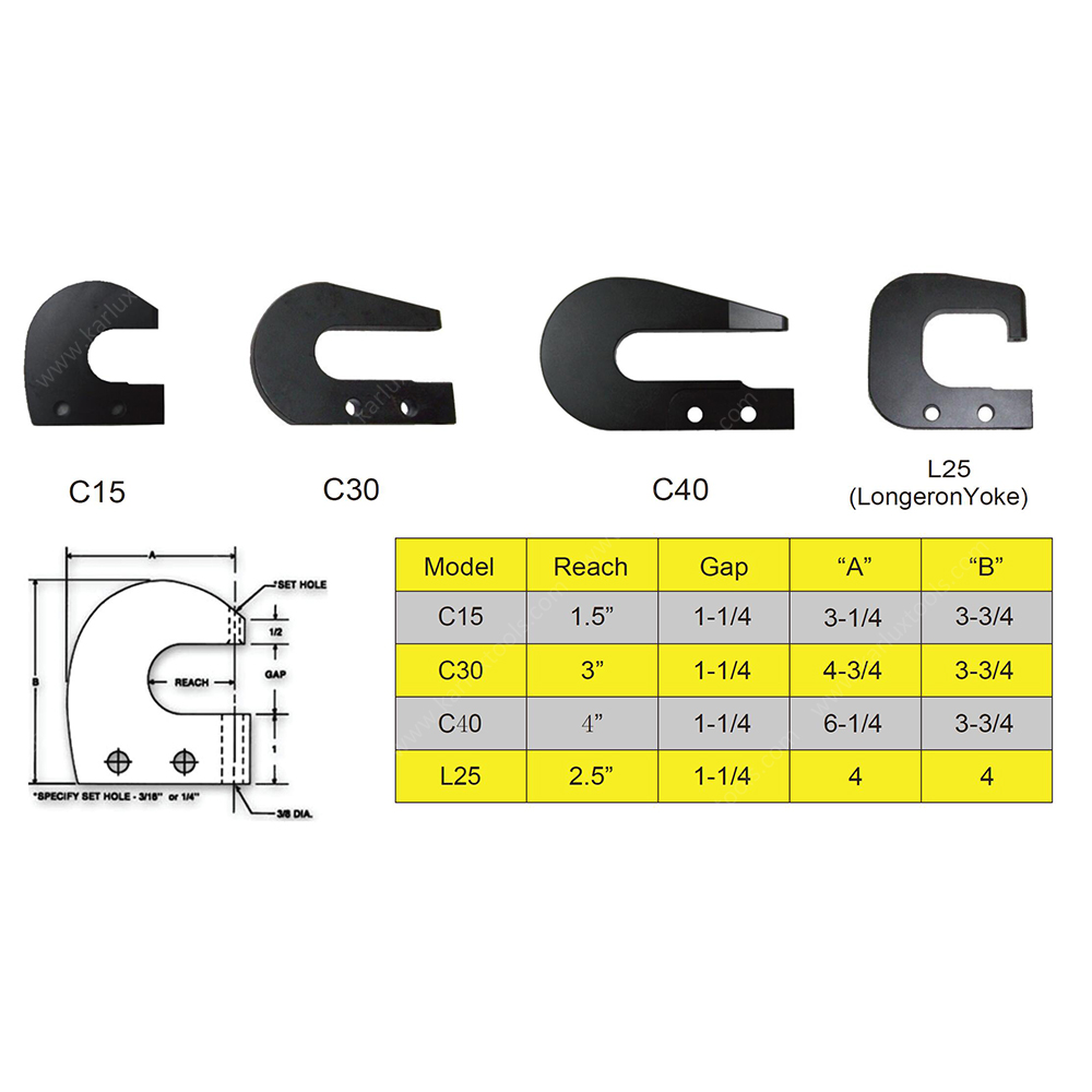 AS-60C15 Max Force 6000 Ib (26.7 KN) AIR SQUEEZER