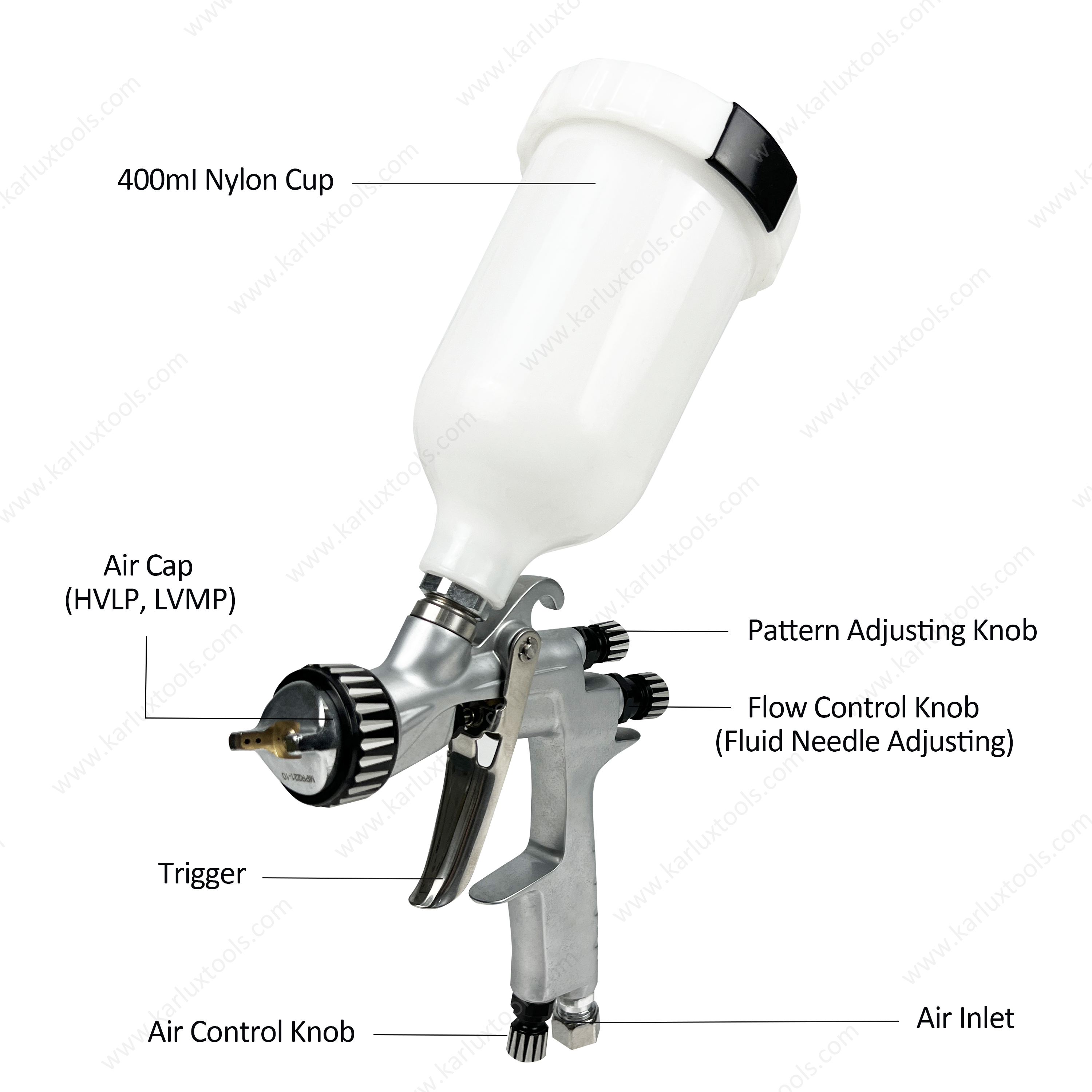 HVLP LVMP 0.8/1.0/1.2mm High Grade Stainless Steel Nozzle Automotive Pneumatic Paint Sprayer Air Spray Gun