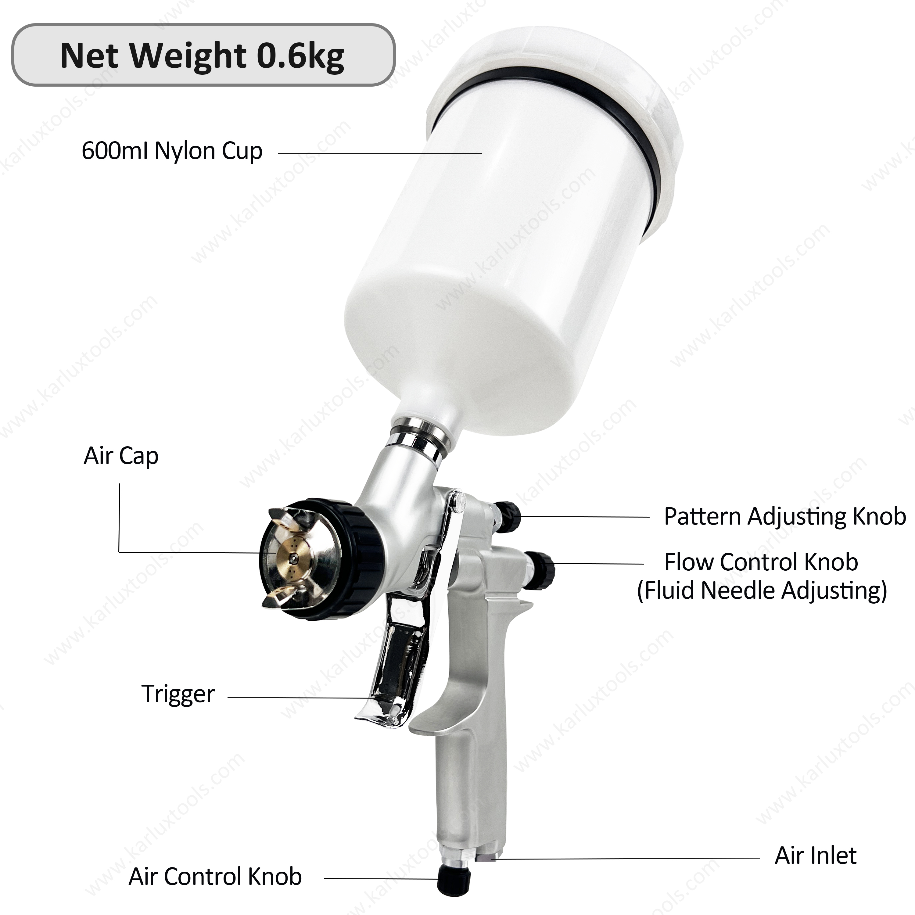 600ml HVLP LVMP 1.2,1.3,1.4mm 3 Nozzles Industrial Grade Automotive Pneumatic Paint Sprayer Air Paint Spray Gun
