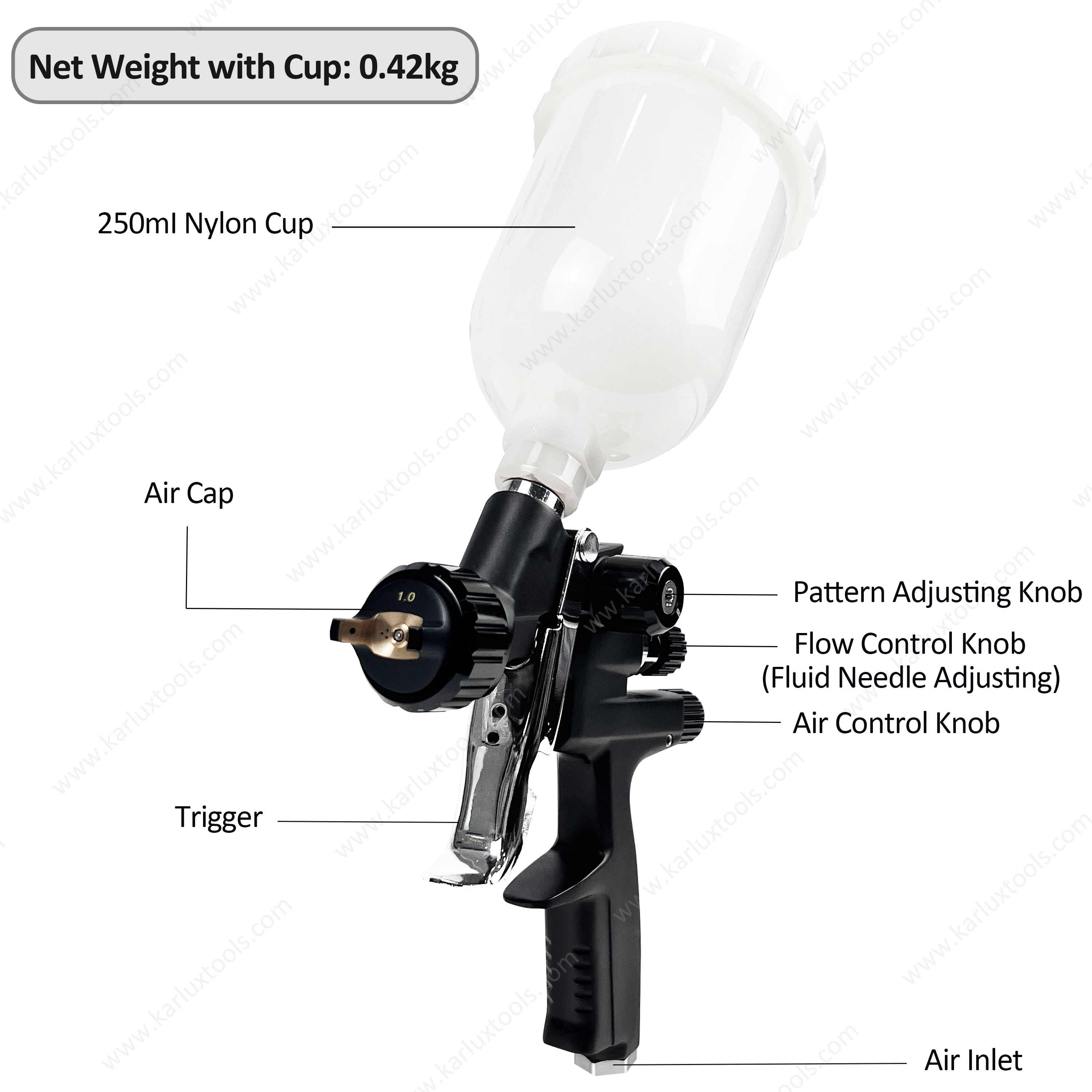 250ml 0.5 / 0.8 / 1.0 / 1.2mm Nozzle HVLP LVMP Gravity Spray Gun Paint Mini Air Sprayer Pneumatic Spray Gun for Car Refinishing