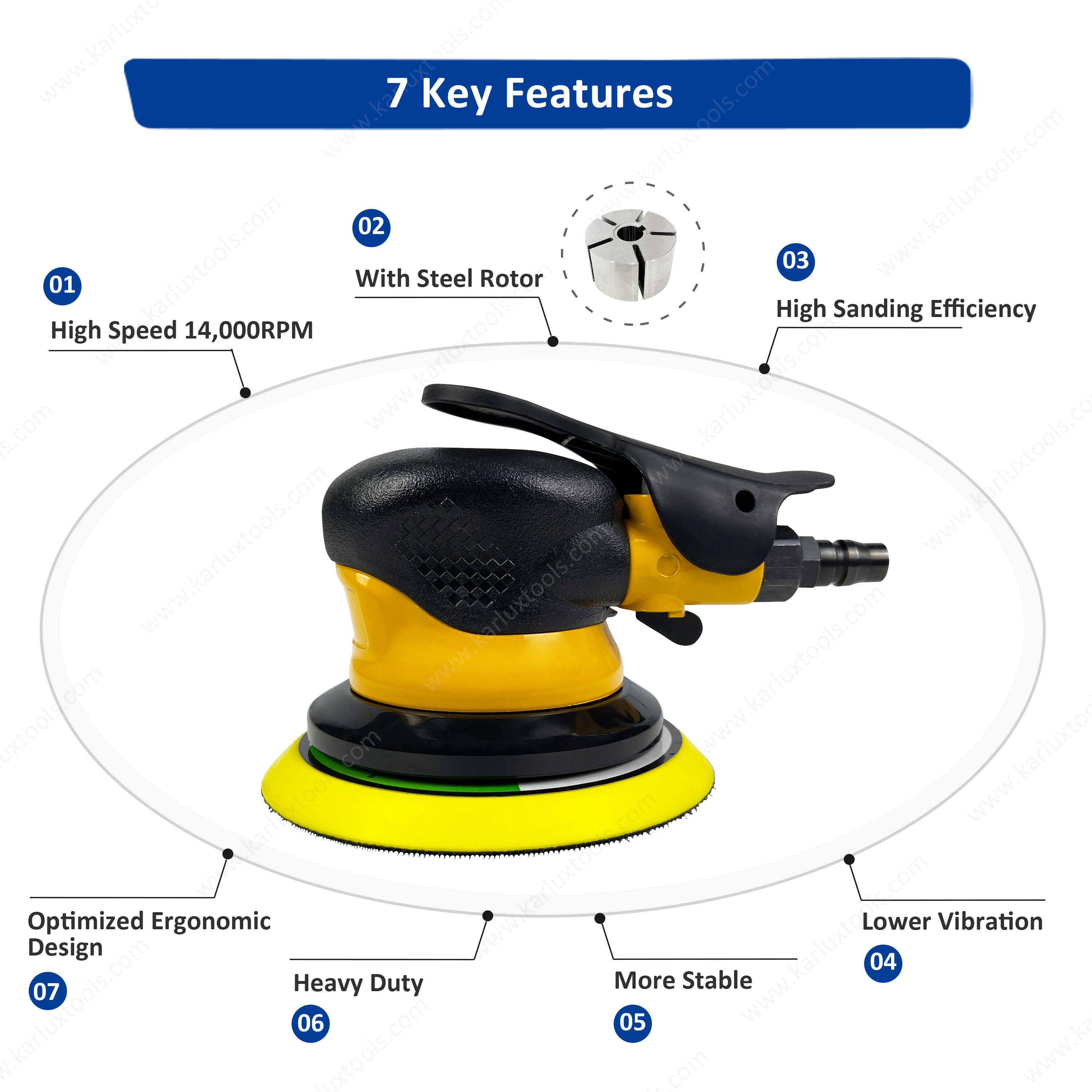 5Inch 125mm 14000RPM Non Vacuum Pneumatic Ortbital Sander Air Sander