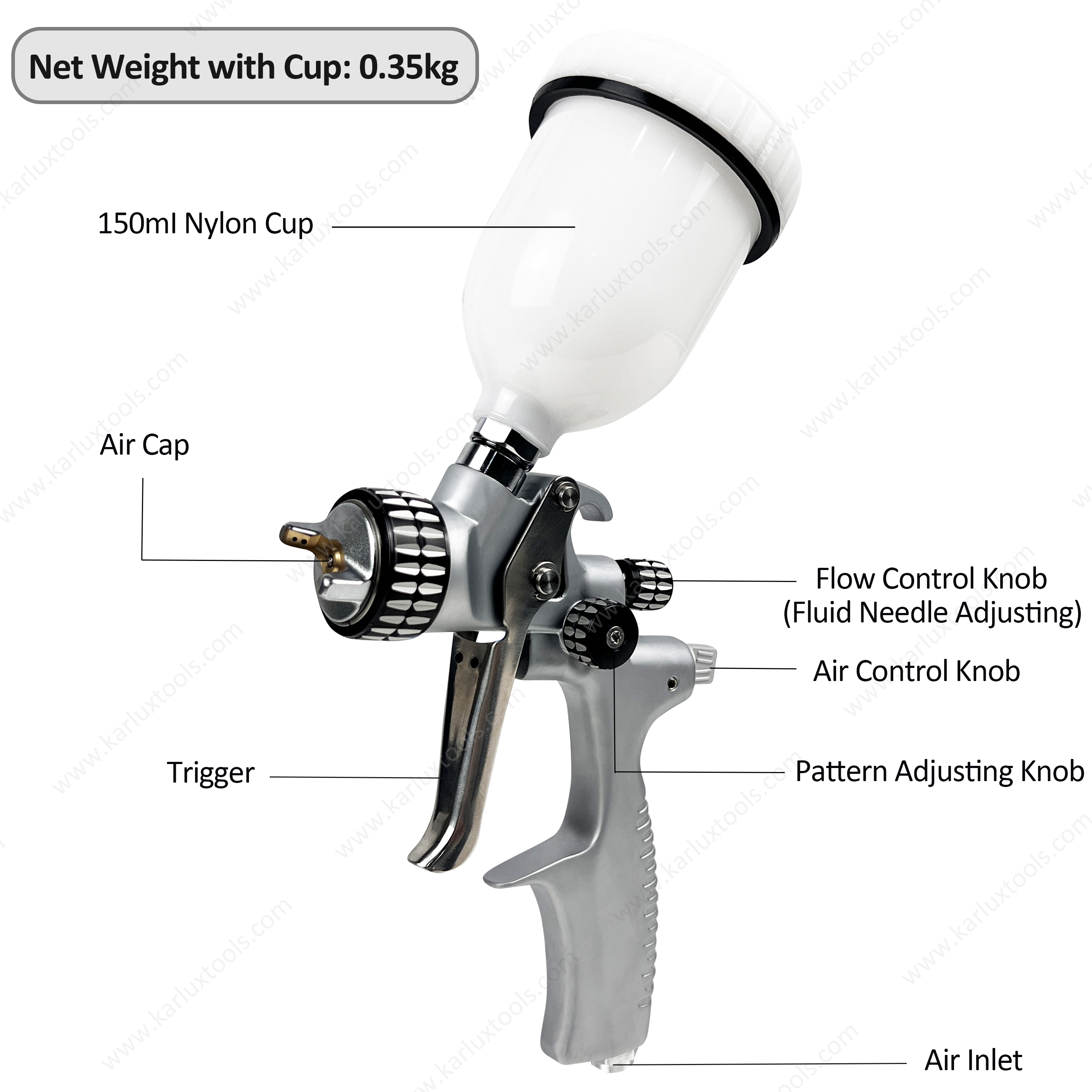 0.5-2.0mm Nozzle 100ml Mini HVLP Spray Gun Gravity Paint Car Paint Sprayer Pneumatic Air Spray Gun for Car Refinishing