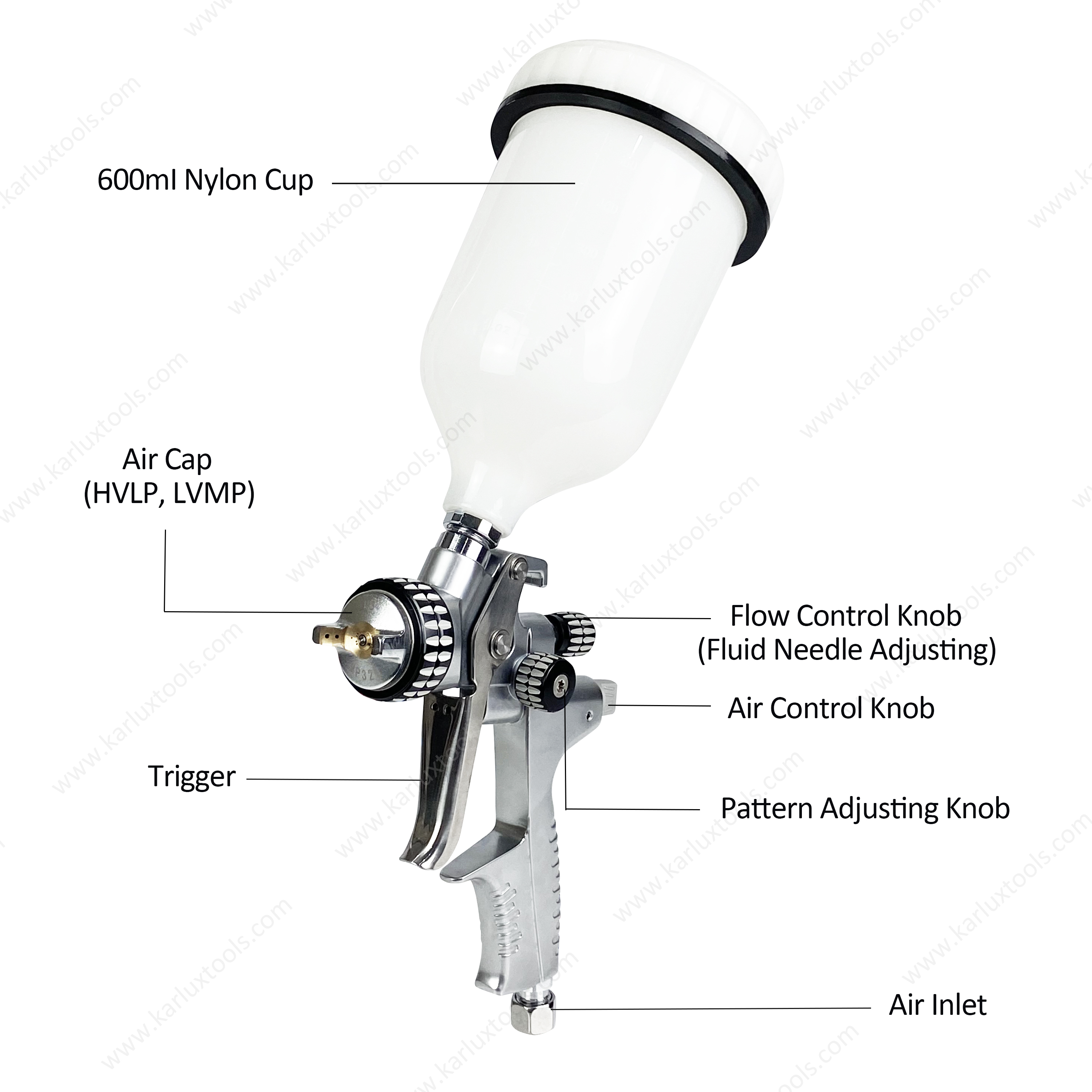 Air Spray Gun HVLP LVMP Nozzle 1.3/ 1.4/ 1.5/ 1.7/ 1.8