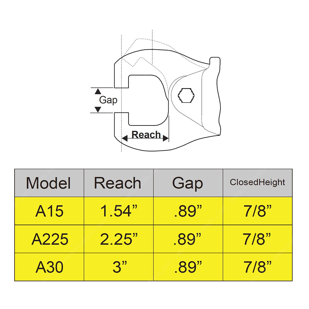 AS-60A30 Max Force 4100 Ib (18.24 KN) AIR SQUEEZER