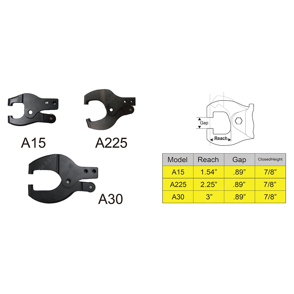 AS-60A15 Max Force 6000 Ilb (26.7 KN) AIR SQUEEZER