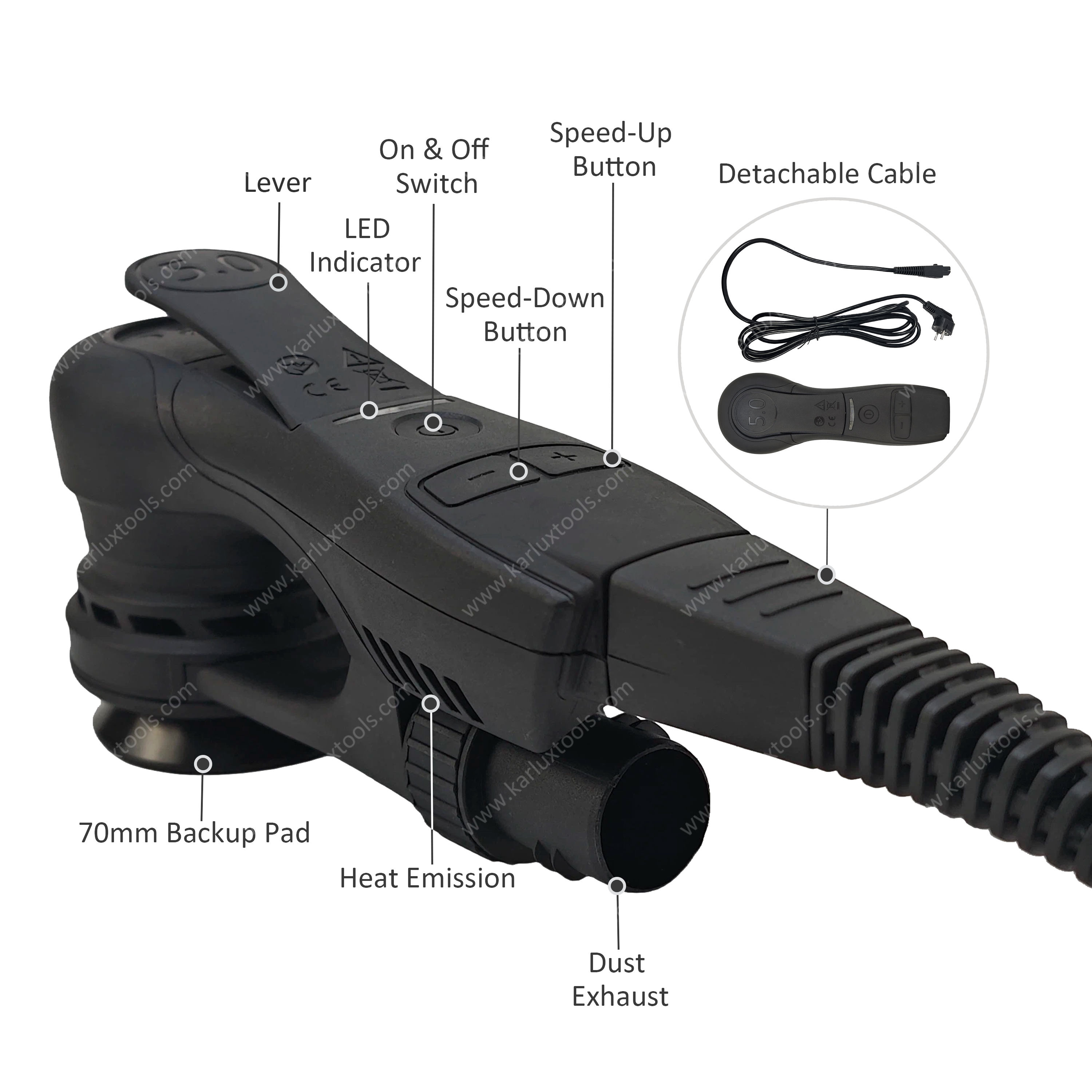 3'' 75mm 300W 5.0mm Orbit 4000-10000rpm Brushless Central Vacuum Electric Random Orbital Sander for Auto Body Spot Repair